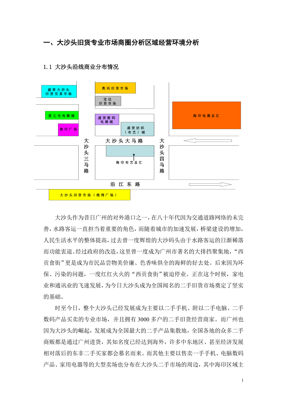 大沙头旧货专业市场前期策划_第1页