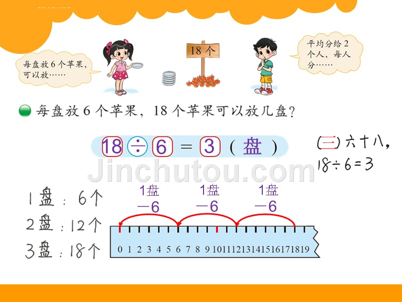 新北师大版小学二年级下数学课件：第1单元分苹果2_第3页