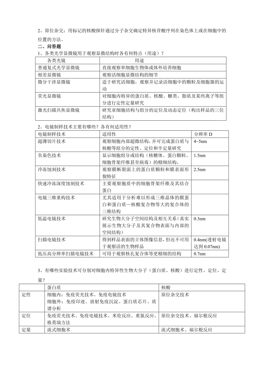 2014细胞学作业1_第2页