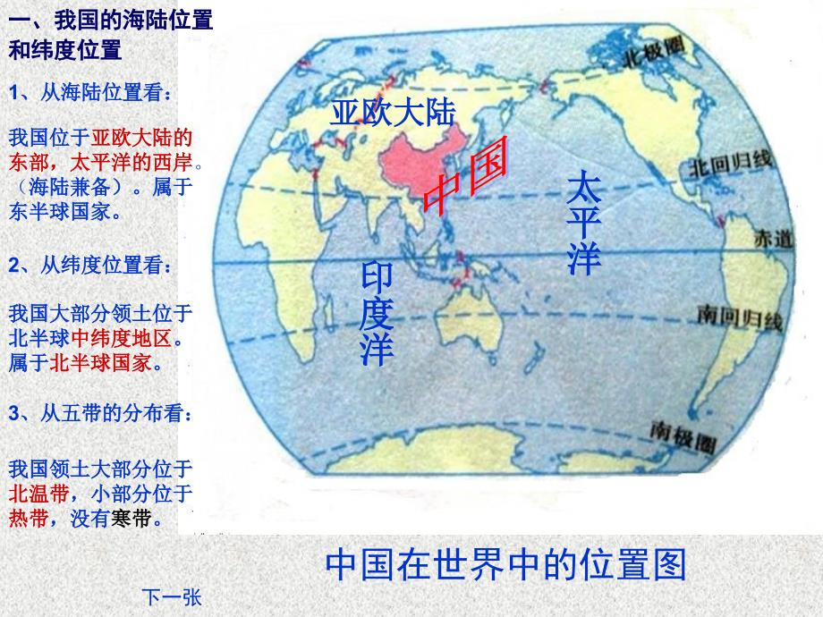 展评课----中国的疆域和行政区划课件_第3页