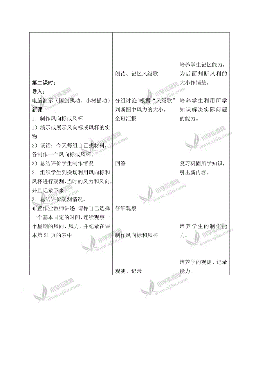 【首师大版】三年级科学下册教案风的观测1_第3页