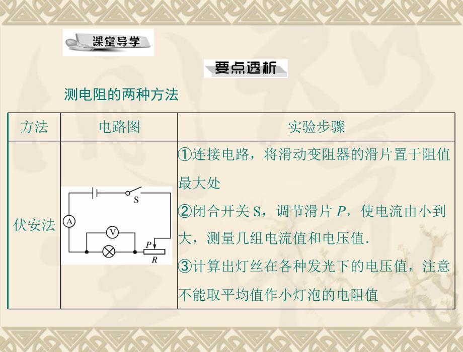 物理：12.3《欧姆定律的应用》课件2（沪粤版九年级上）_第3页