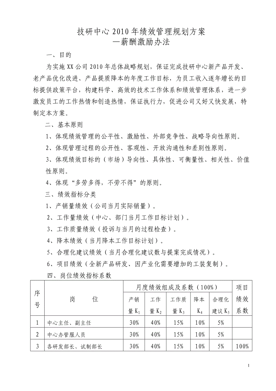 2000225年薪资福利规划方案（技研中心）_第1页
