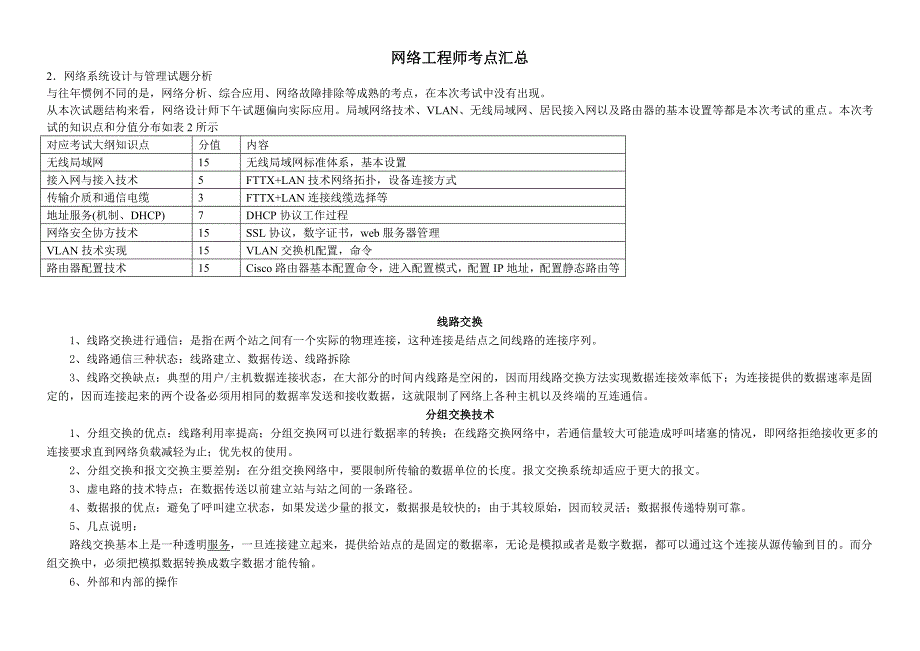 网络工程师考点汇总_第4页