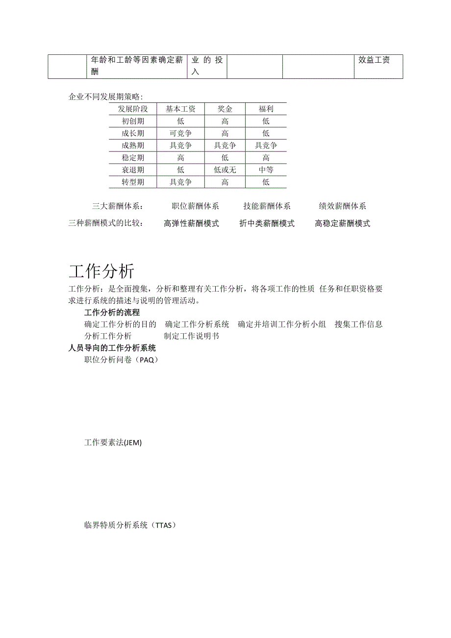 人力六大模块的流程及方法(3)_第4页