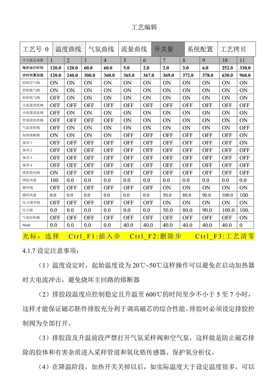 钟罩炉设备操作规程_第5页