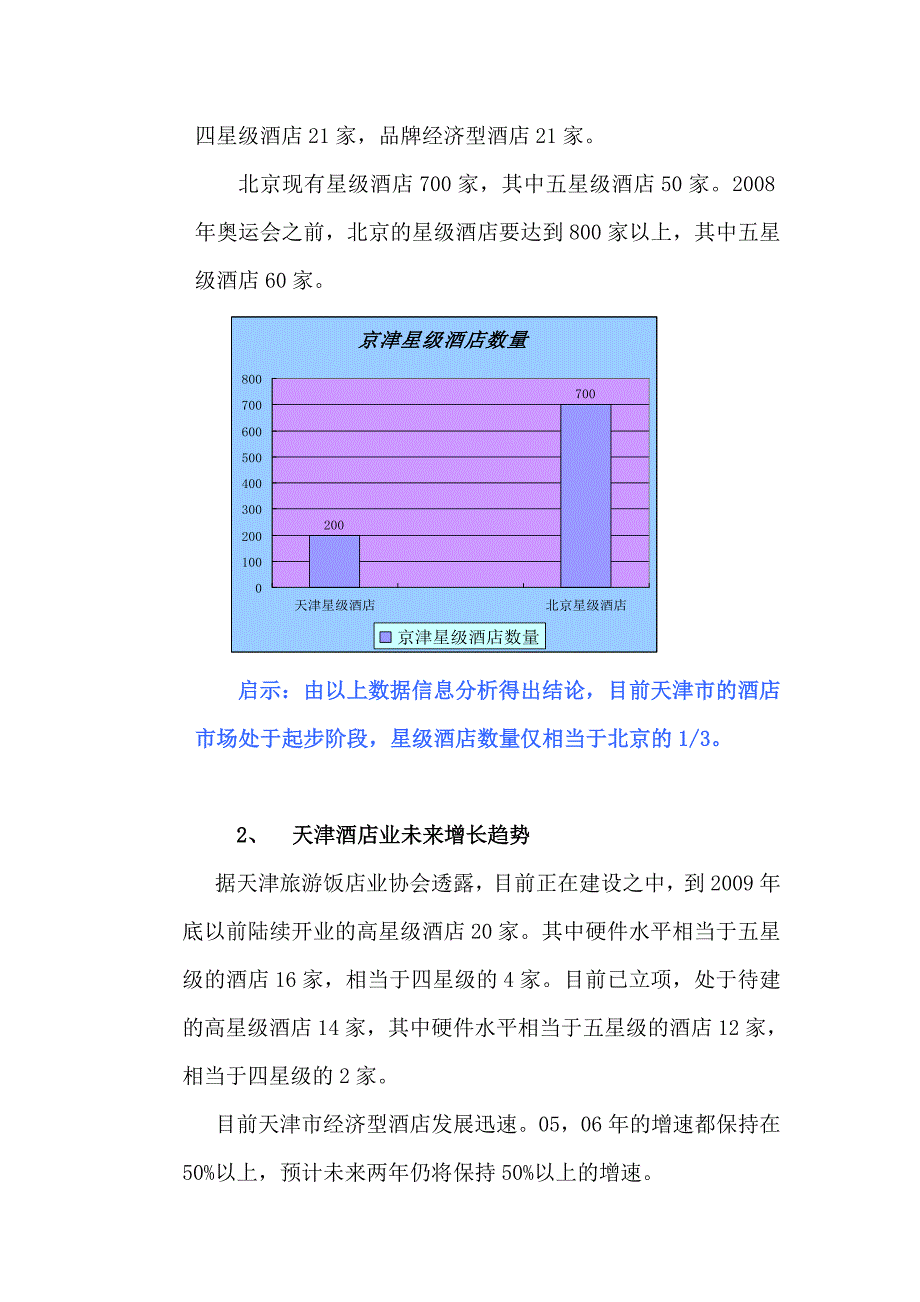 梅江南精品酒店前期调研报告_第3页