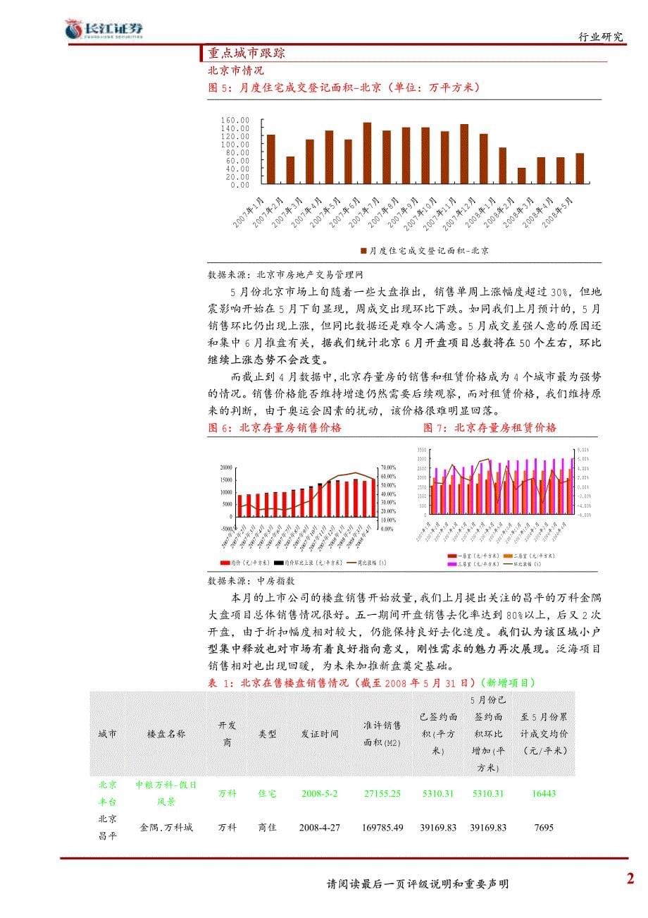 长江证券-地产板块何时“灾后重建”_第5页