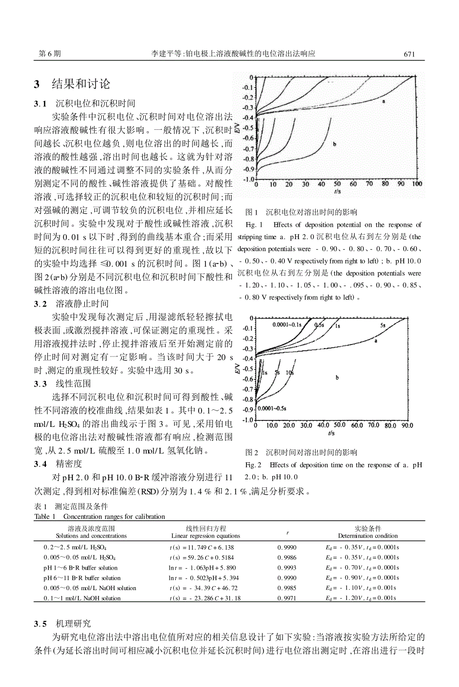 铂电极上溶液酸碱性的电位溶出法响应_第2页