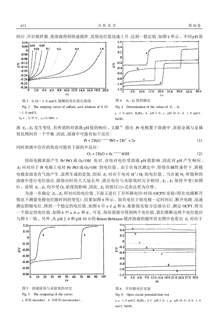 铂电极上溶液酸碱性的电位溶出法响应_第3页