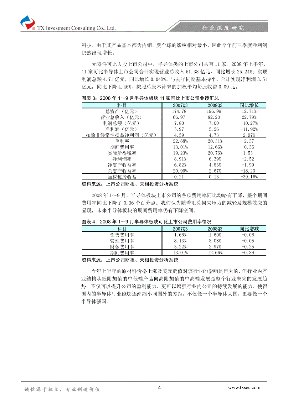 行业的不景气有可能会加速行业内的资源整合——元器件板块08年三季报综述_第4页