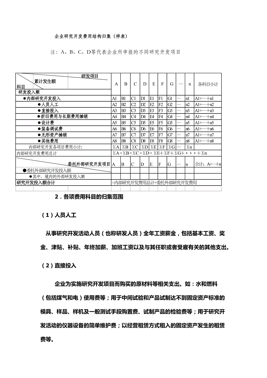 高新技术企业评分标准_第2页