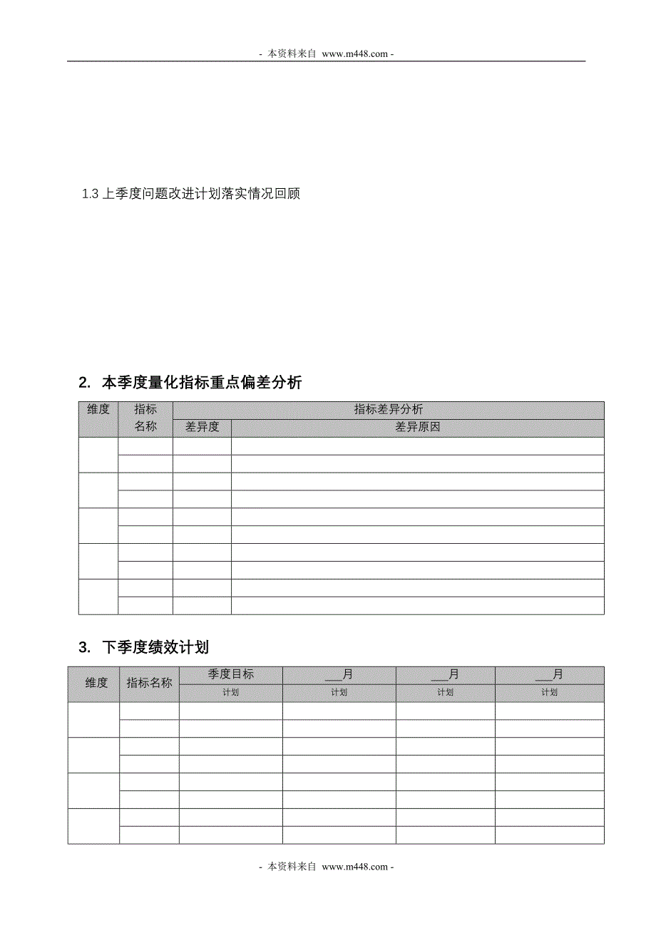 华鼎锦纶长丝部门负责人第XX季度述职报告模版_第2页