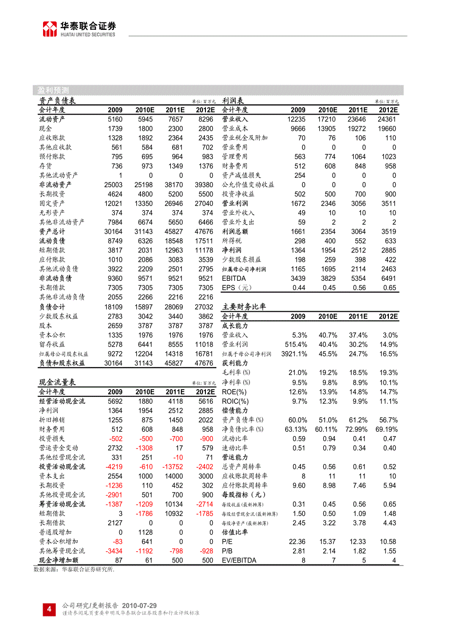 华泰联合-粤电力a-000539-千呼万唤终注入,小幅增厚业绩-100729_第4页