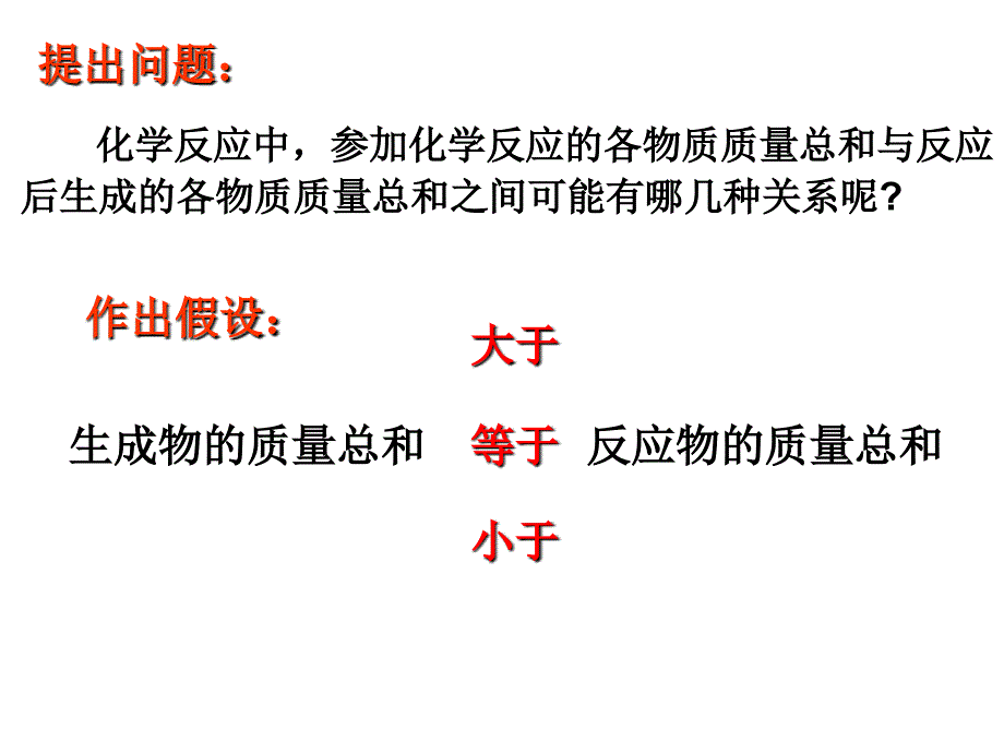 课题1_质量守恒定律3_第2页