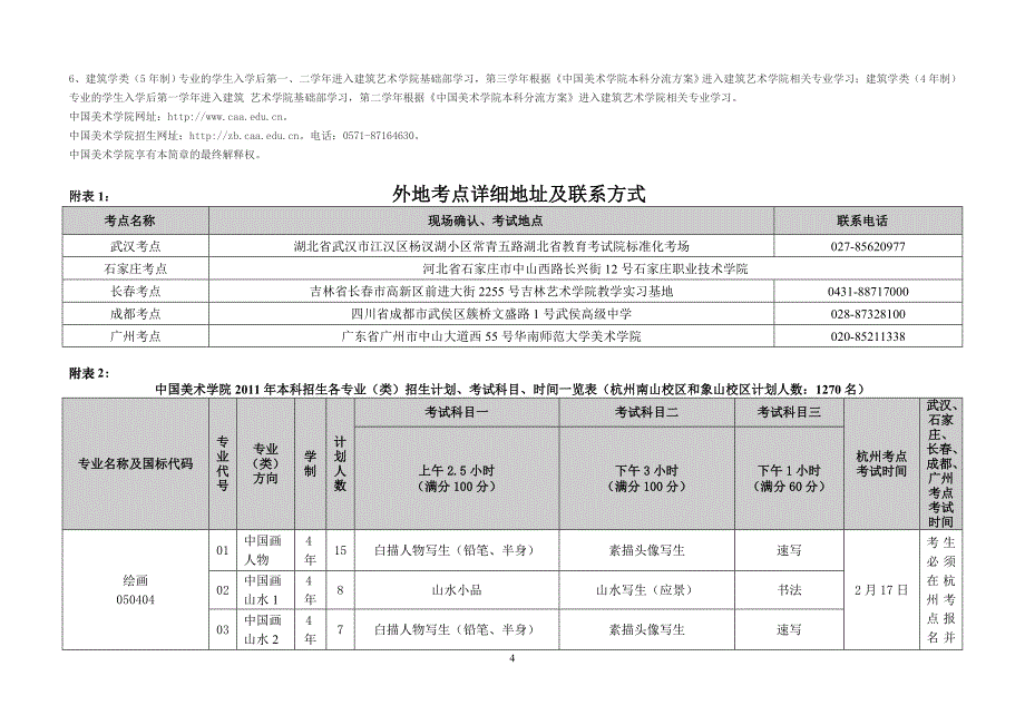 中国美术学院2011年本科招生简章_第4页