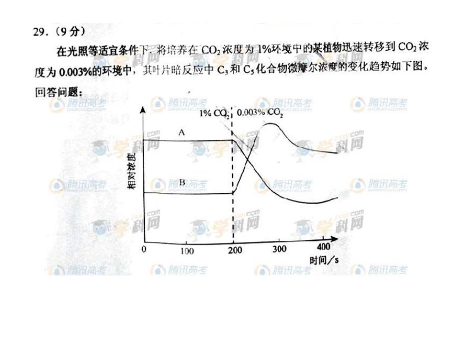 2011山西高考理综生物试题及答案_第4页