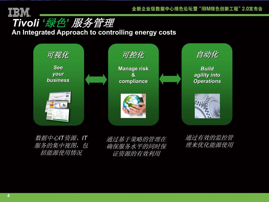 绿色数据中心的it服务管理_第4页