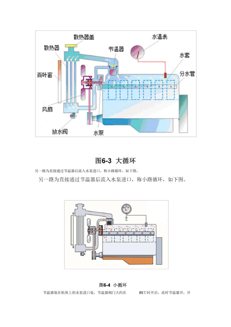 项目六：冷却系_第4页