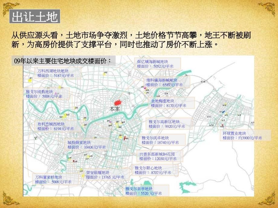 宁波别墅市场分析ppt课件_第5页