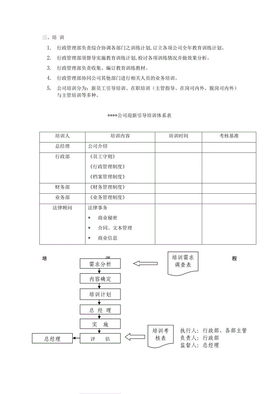 公司行政管理制度(1)_第4页