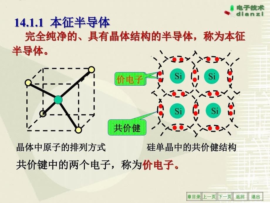 二极管和晶体管ppt课件_第5页