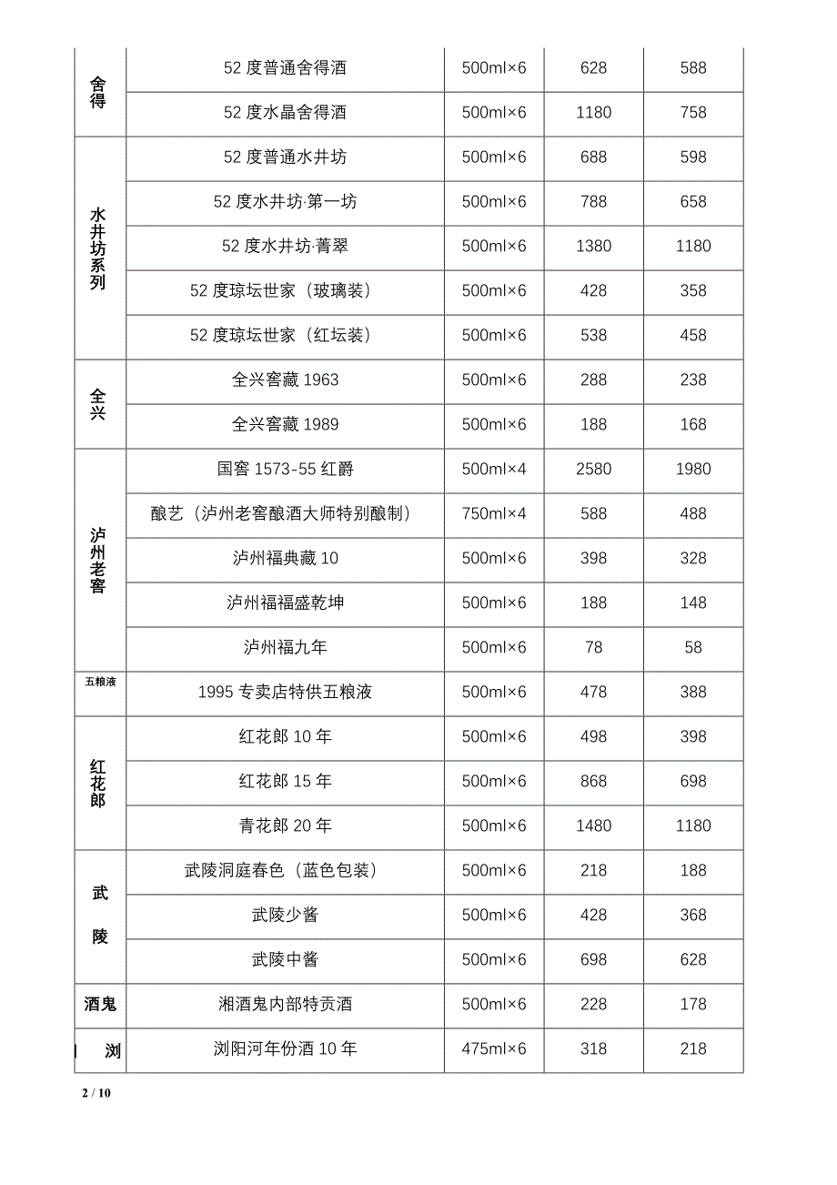 畅饮五月_好礼无限!(最终)_第2页