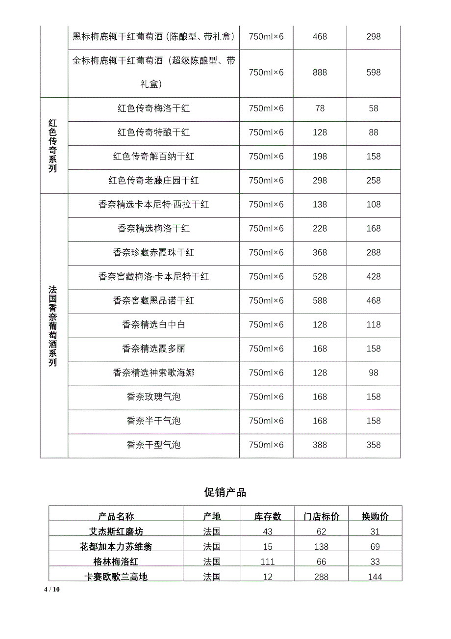 畅饮五月_好礼无限!(最终)_第4页