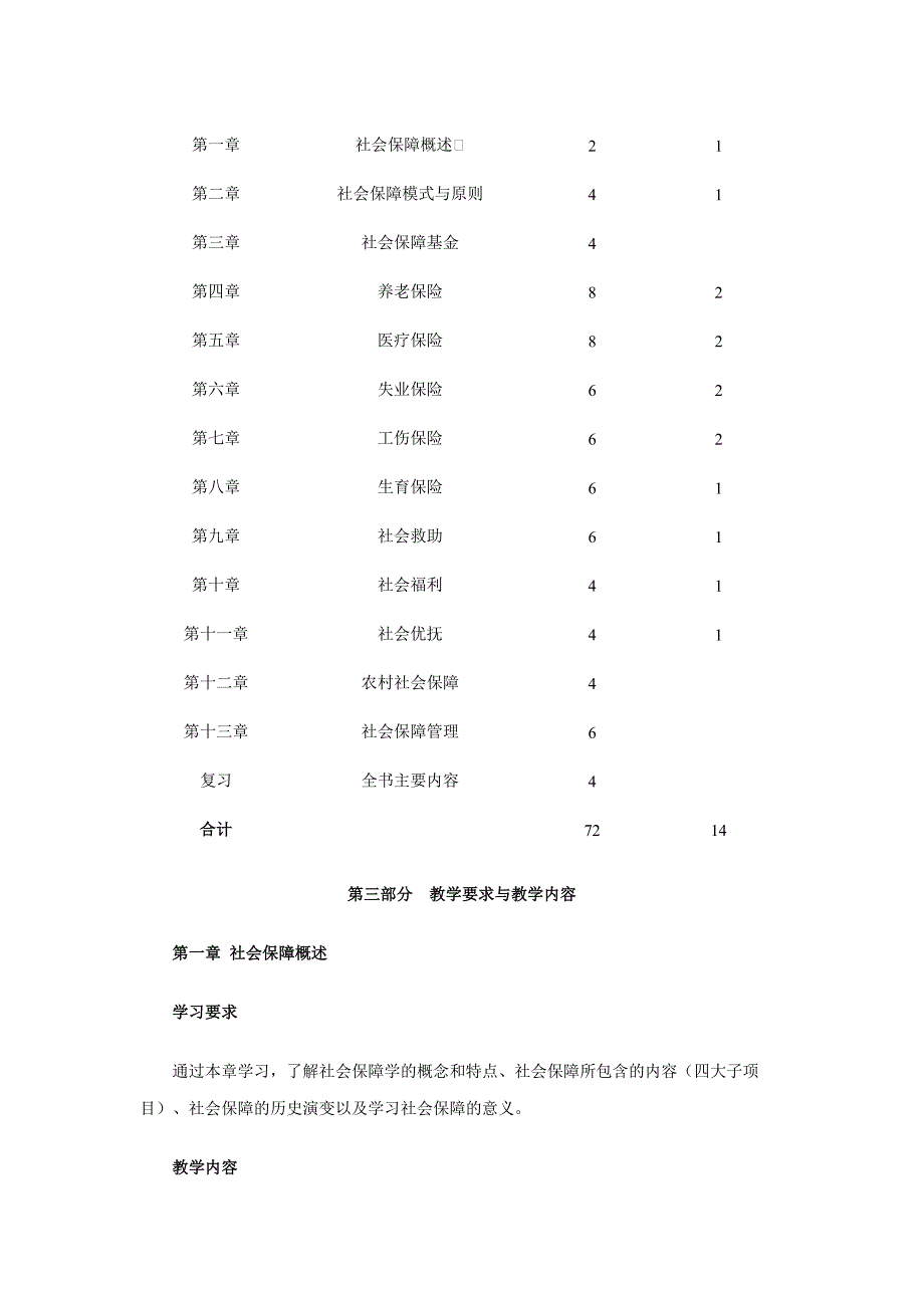 社会保障学课程教学大纲_第3页