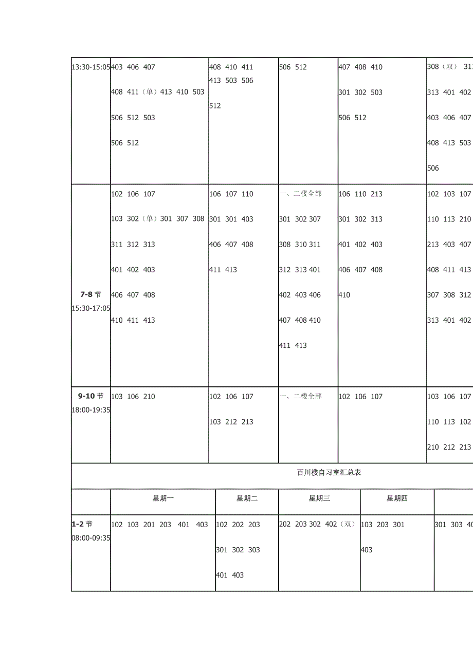 空自习室汇总表_第2页