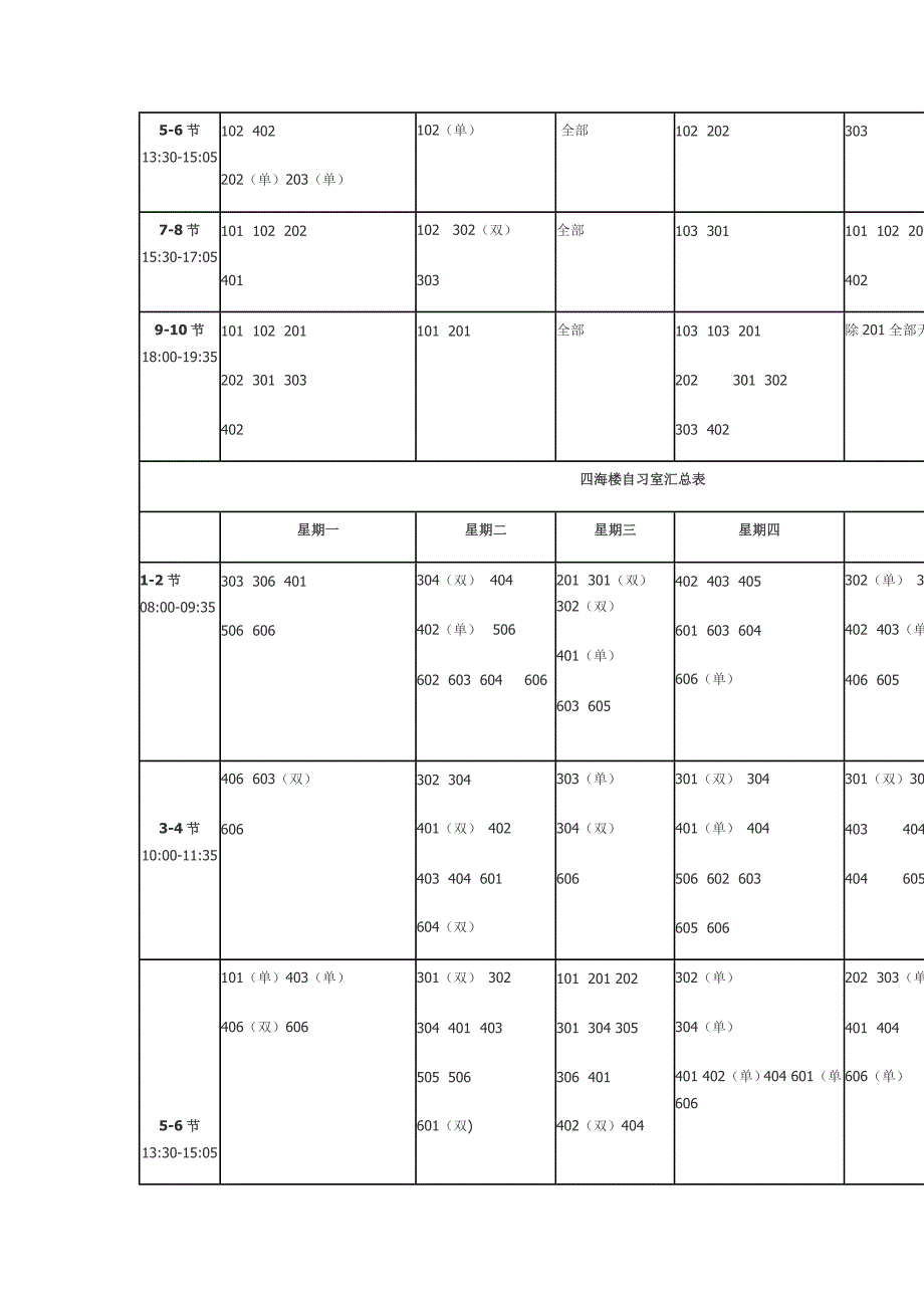 空自习室汇总表_第4页