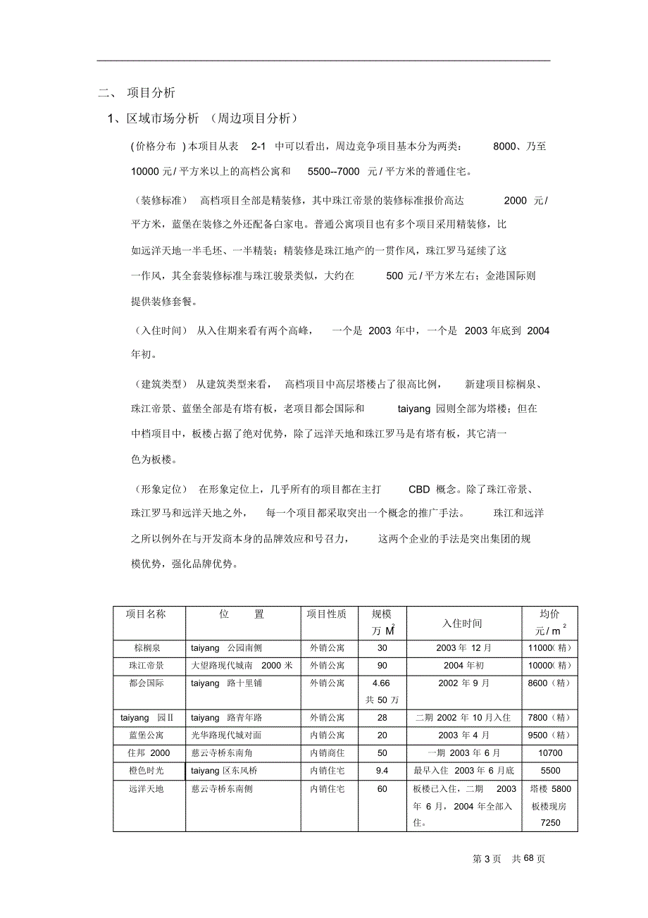 文林国际公寓推广方案_第3页