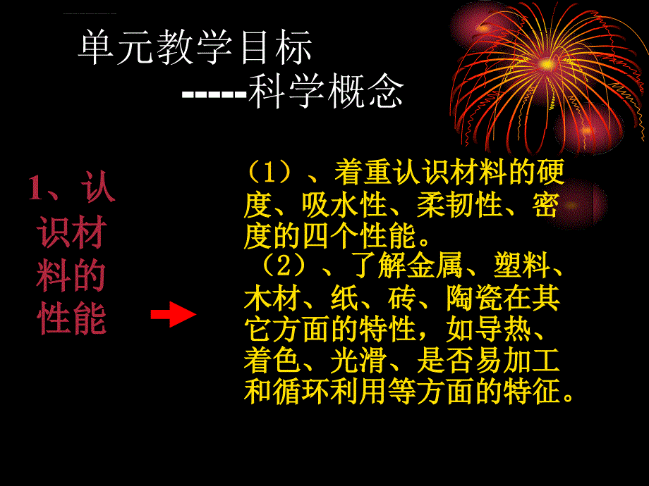 我们周围的材料单元的分析ppt课件_第4页