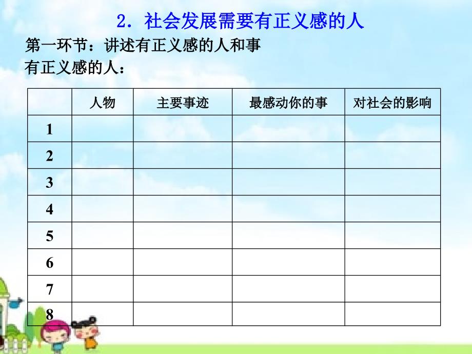 人教版八年级下册第十课第二框自觉维护正义ppt课件_第4页