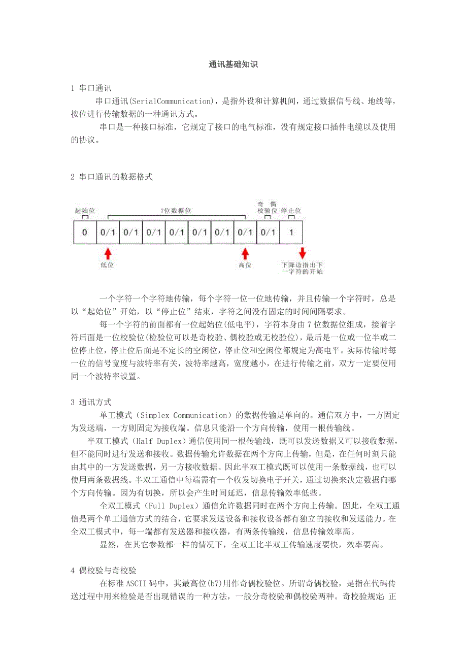 串口通信基础_第1页