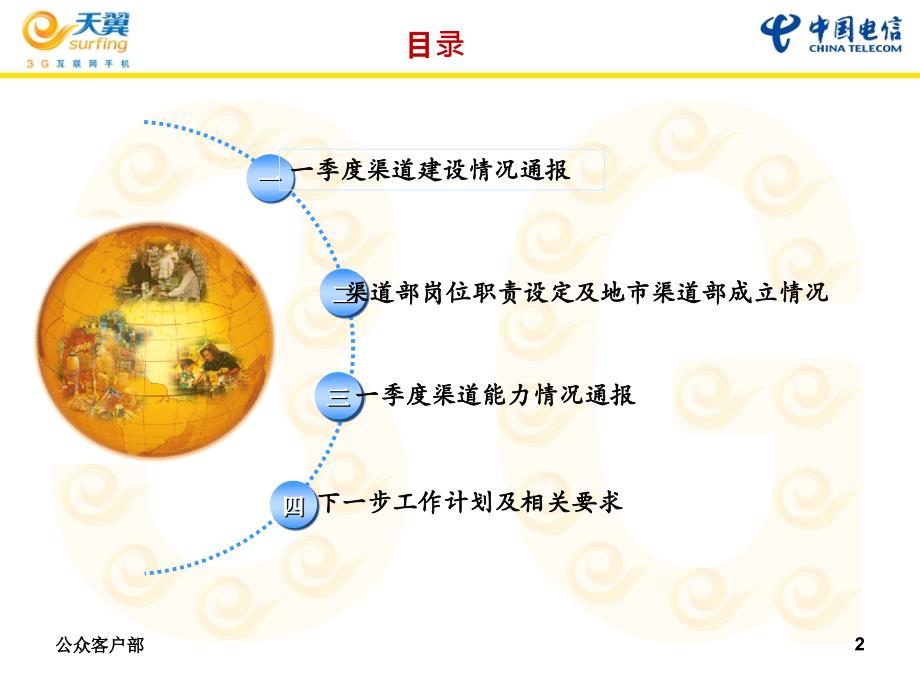 山西电信合作渠道部职责讲解及运作情况和一季度渠道建设ppt课件_第2页