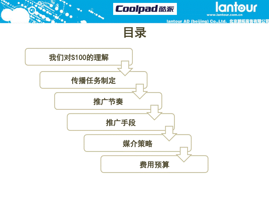 手机新品上网络推广执行ppt课件_第2页