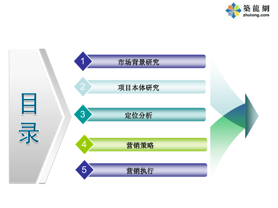 武汉高层住宅楼营销推广策划方案（91页）ppt课件_第2页