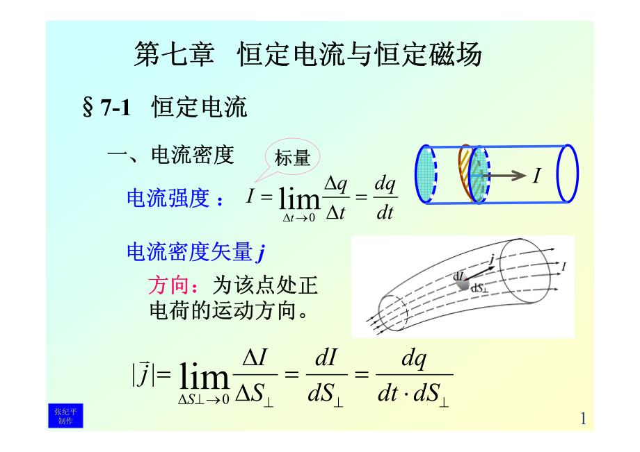 电流和稳恒磁场1_第1页