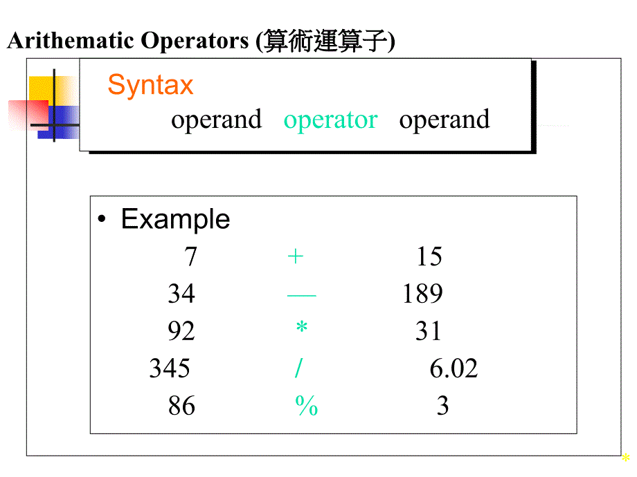 算式由一个或多个运算元(operand)构成并传回值(结果)_第4页