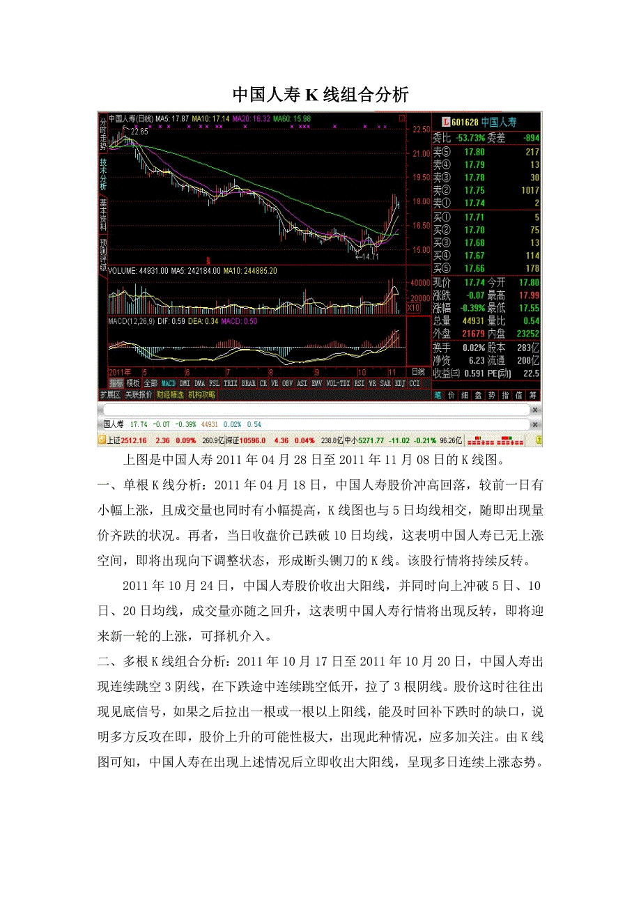 证券投资分析实验二_第2页