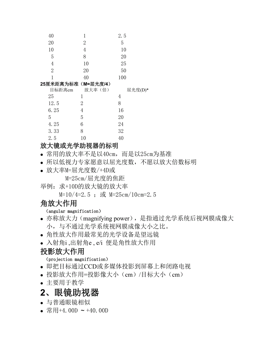 低视力助视器_第4页