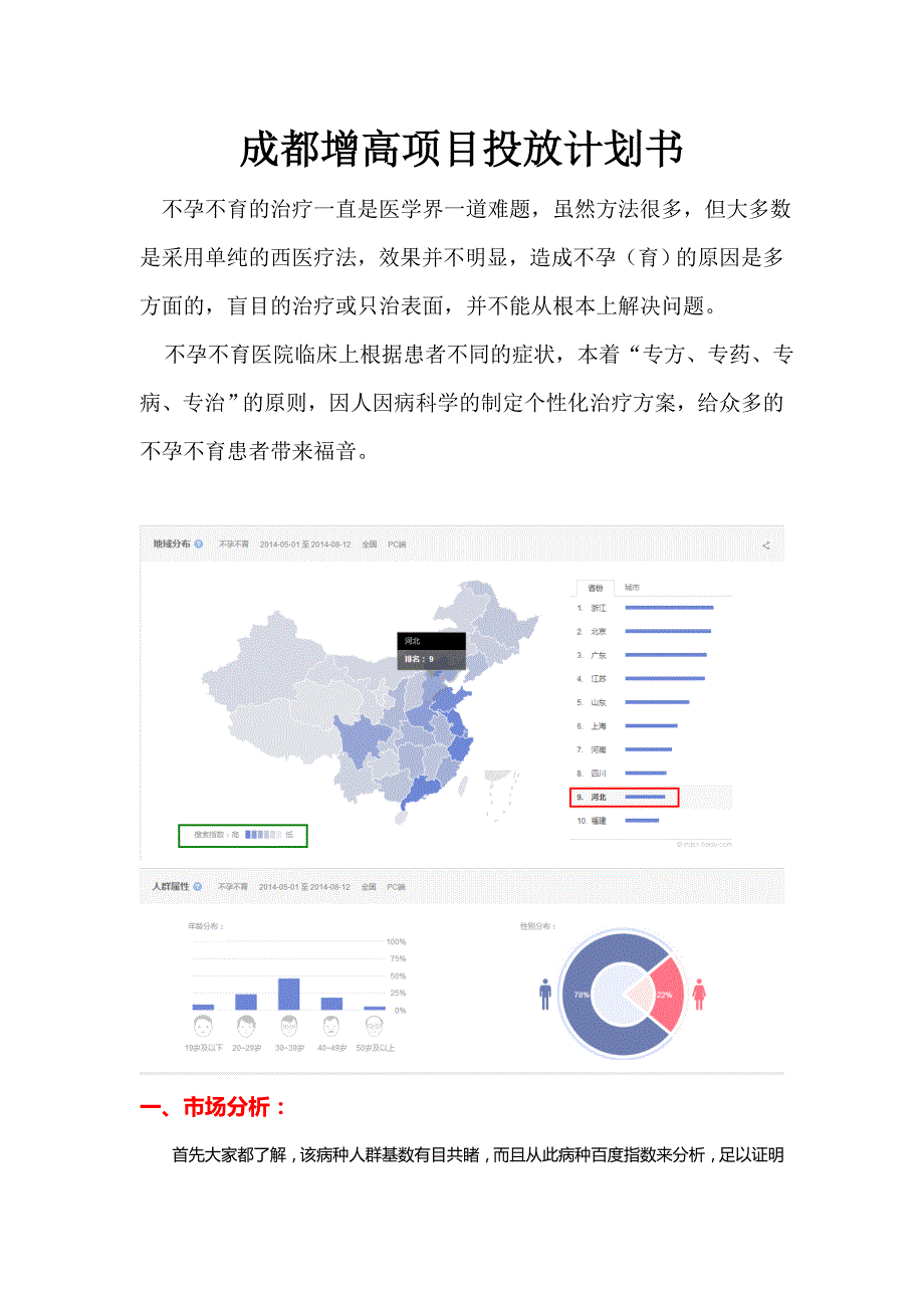 不孕不育项目投放计划书_第1页