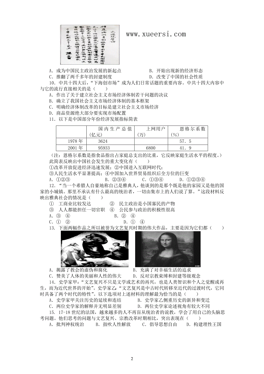 江苏省苏州市2012届高三历史下学期交流卷5(园区二中)_第2页