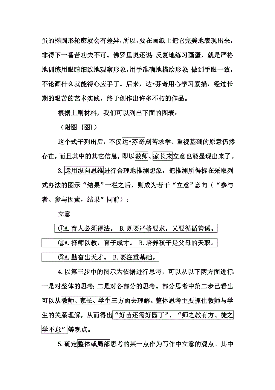 议论文审题立意_第4页