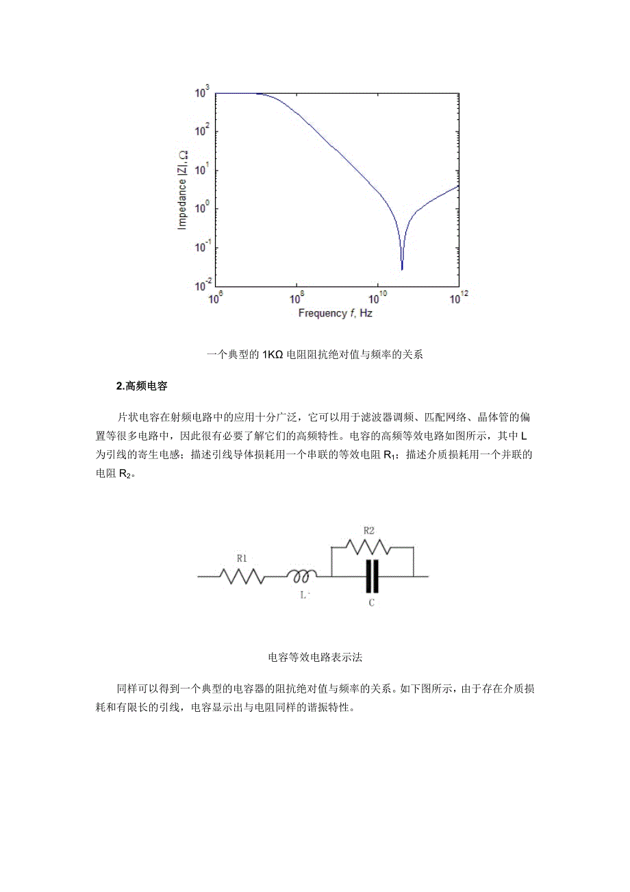 电阻、电容及电感的高频等效电路及特性曲线_第2页