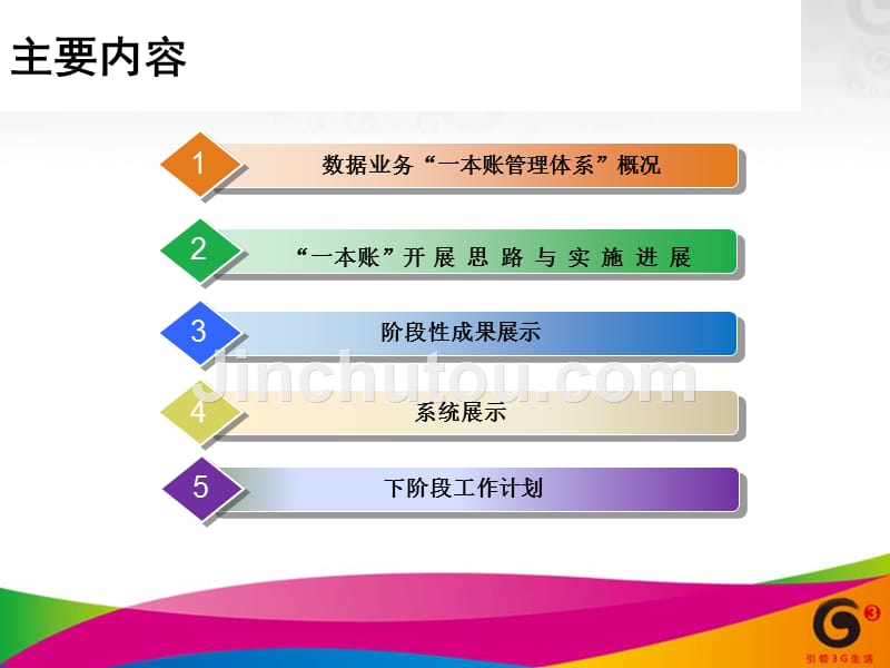 数据业务一本账管理体系试推广成果及下阶段工作部署ppt课件_第2页