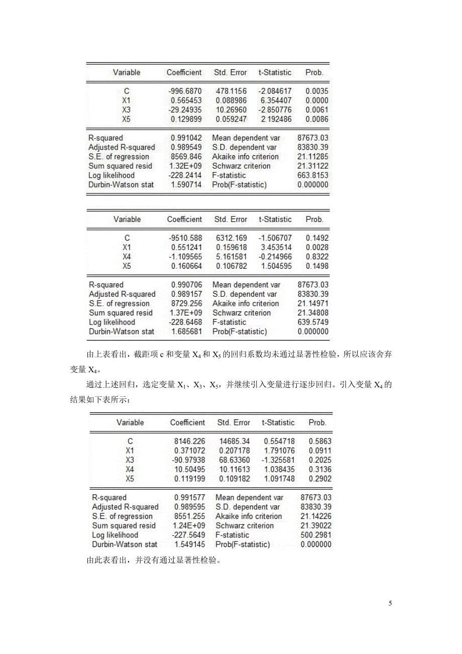 对我国货币供给量M1影响因素的实证分析_第5页