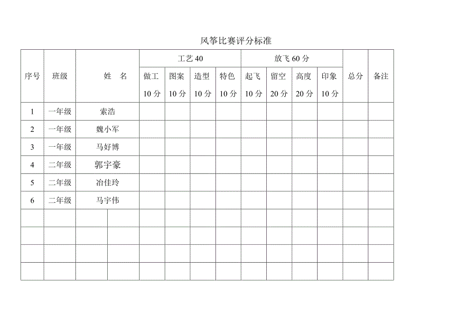 风筝比赛评分标准_第1页