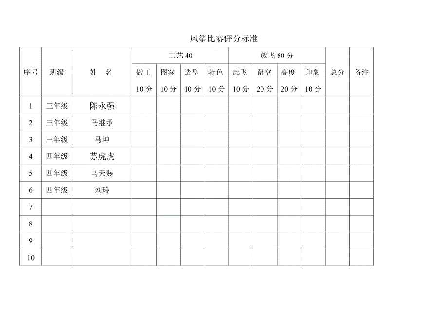 风筝比赛评分标准_第2页